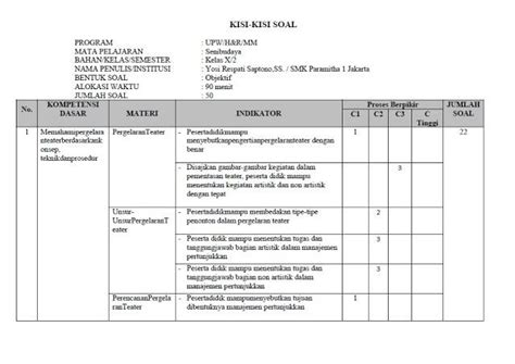 Materi Seni Budaya Kls 9 Semester 1 Homecare24