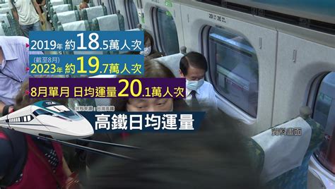 高鐵8月日均運量20 1萬 搭乘品質引討論 生活 非凡新聞