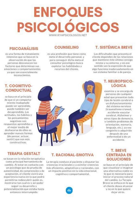 45 Temas Interesantes Para Exponer En Clase Y Hacer Trabajos Artofit