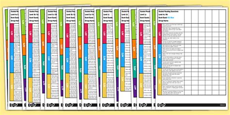 Guided Reading Levels Wiki Reading Level Chart Ks1 Ks2