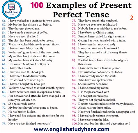 100 Sentences of Present Perfect Tense | Examples of Present Perfect ...