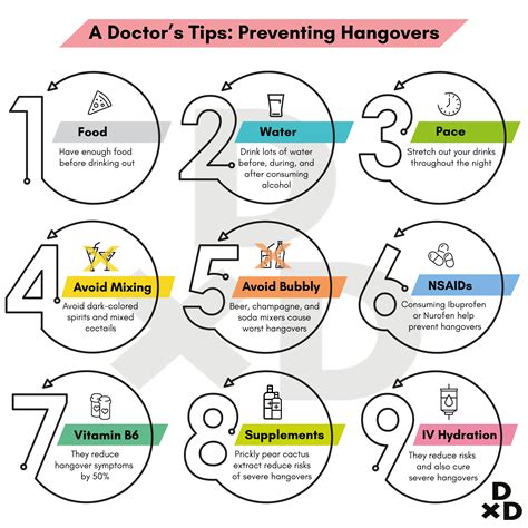 How To Reduce A Hangover Memberfeeling16