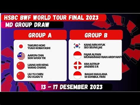 HASIL DRAWING BWF WORLD TOUR FINAL 2023 SEMUA GRUP SULIT DAN SENGIT