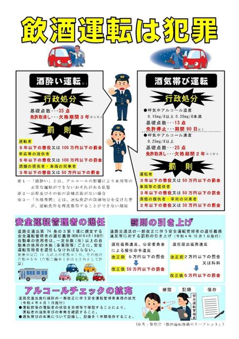 年末の交通安全県民運動実施のお知らせ【愛知県】 日本二輪車普及安全協会