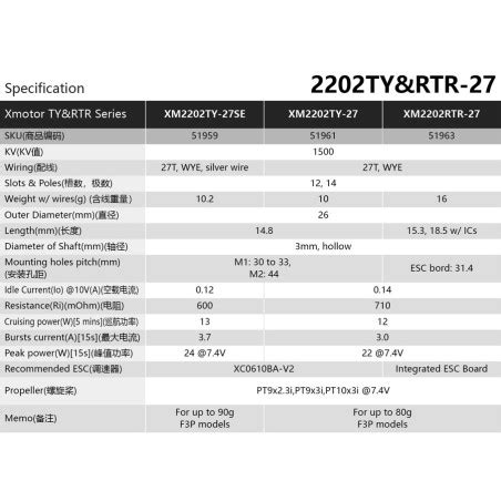 Dualsky Silnik Xm Ty Se Special Edition