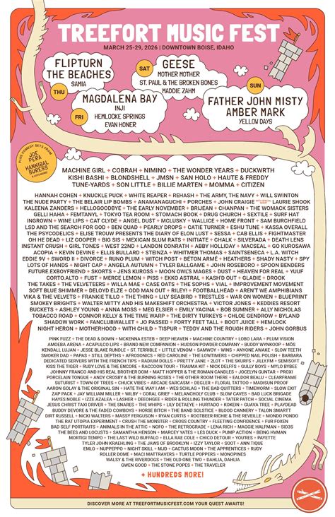 How to Purchase Tickets for the Treefort Music Fest 2