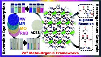 The Synthesis And Characterization Of Zn Ii Cd Ii Based Mofs By A