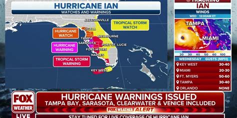 Tampa Bay Florida Area Under Hurricane Warning Latest Weather Clips