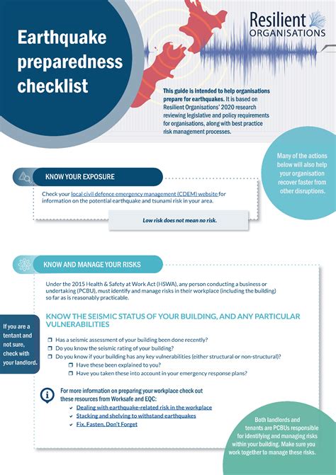 Earthquake Preparedness Checklist : Resilient Organisations