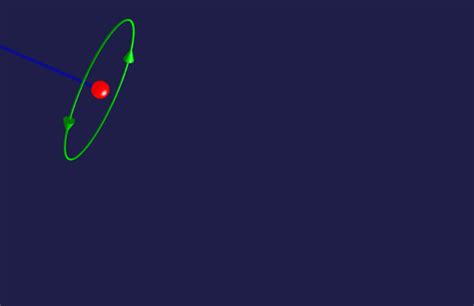 Lorentz Force Between Two Moving Charges Action Reaction By Jl Naudin