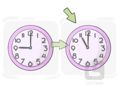 definition meaning   picture dictionary