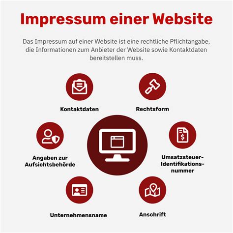 Impressum Auf Der Website Das Musst Du Unbedingt Beachten Acquisa