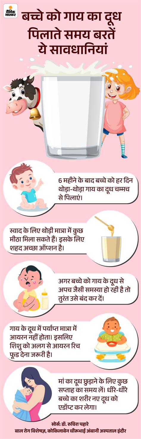 Infant Feeding Explained Mother Milk Vs Formula Milk Or Cow Milk Difference जरूरत की खबर Who