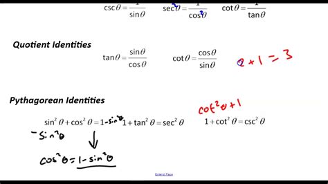 Simplifying Trig Identitiesexpresions Youtube