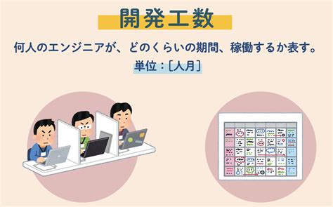 企画プロセスで取り組むこと（プロジェクトマネジメント） It資格取得・情報受験対策・大人の学び直しに Itすきま教室