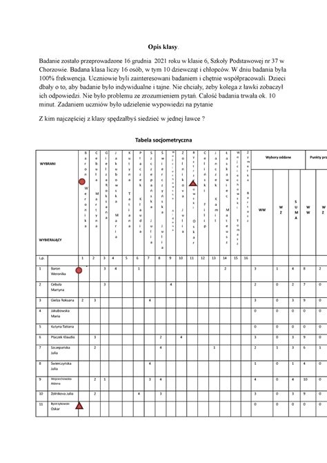 Tabela Socjometryczna Metodyka Opis Klasy Badanie Zosta O