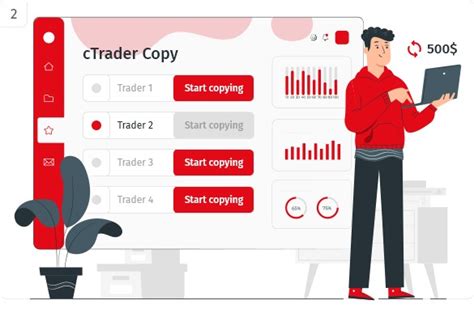 Ctrader Copy Platform For Copy Trading Mirror Trading Copy Signals