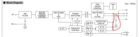 Meanwell Power Supply AC Ground and V- Connection | Duet3D Forum