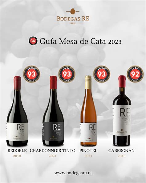 Puntajes Gu A Mesa De Cata La Cav Bodegasre