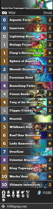 Mecha Thun Togwaggle Druid 1 Legend Oliver Hearthstone Wild Decks