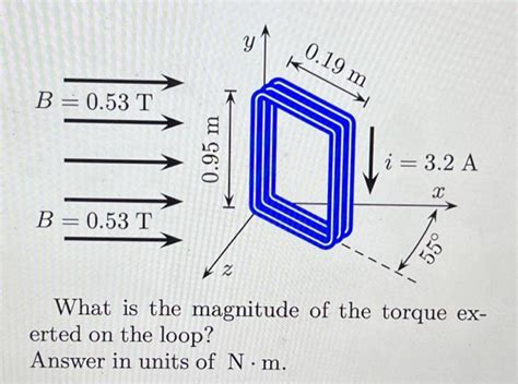 Solved A Rectangular Loop Consists Of 387 Closely Wrapped Chegg