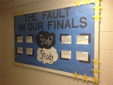 Ra Bulletin Board Themes