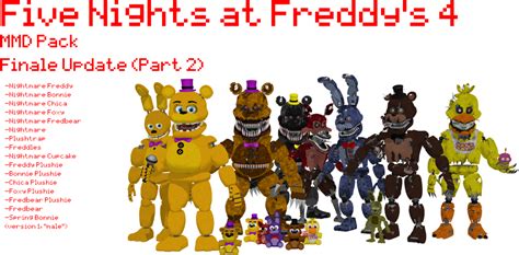 Mmd Fnaf Pack By Oscarthechinchilla Fnaf Projects Fnaf Gmod