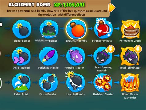 Combining 2 Towers: The Alchemist Bomb (Upgrades / Image In Post) : r/btd6