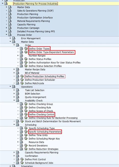 Basic Customizing Of Creating Production Orders An SAP Community