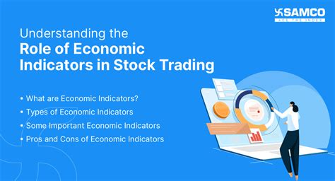 Understanding The Role Of Economic Indicators In Stock Trading Samco