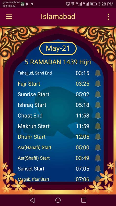 Maghrib Time Today Muscat Praying Maghrib Before Its Time: Ok? - Islam Pedia