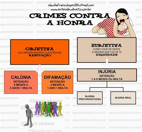 Crimes Contra A Honra Direito Pinterest Direito Direito Penal E