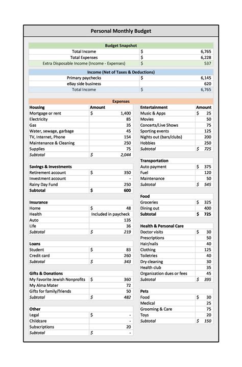 30 Best Personal Budget Spreadsheets 100 Free