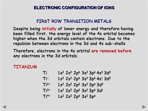 A Simple Guide to Understanding Titanium's Electron Configuration Diagram