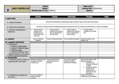 Sample Grade 7 Dll Q1w8 Daily Lesson Log School Grade Level 7 Teacher