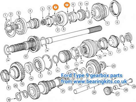 Type 9 Ford Gearbox 3rd And 4th Gear Synchro Hub Springs For Blocker Bars