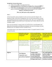 Module One Lesson Two Activity Kalik Gibbs Docx Google Doc Access