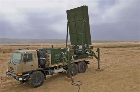 Aselsan AIR Radar WAFF World Armed Forces Forum