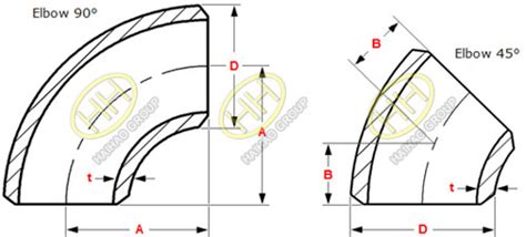 Dimensions Of Asme B169 Standard 45 Degree 90 Degree 3d Elbows Hebei