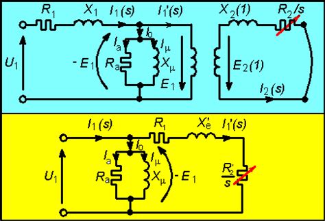 Modulo Unit Diagramma Di Heyland