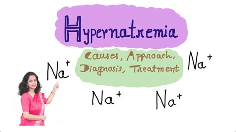 Know details about Hypernatremia: causes, symptoms, management # ...