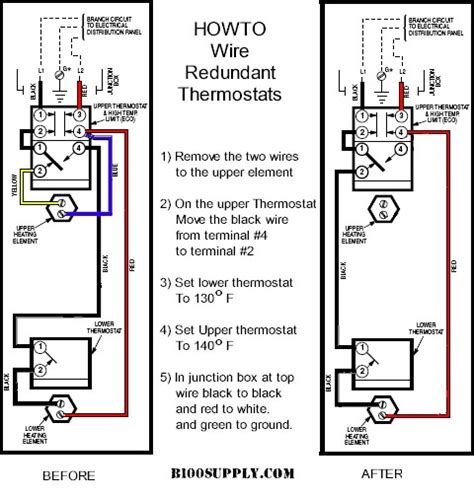 Bradford White Water Heater Diagram Parts List Gal Bradfo