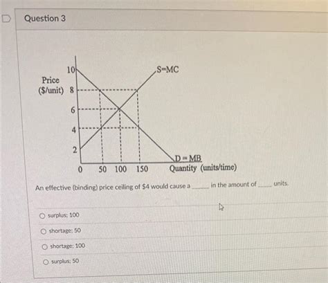 solved  effective binding price ceiling    cheggcom
