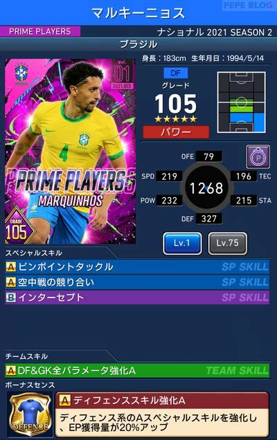 【ウイコレ】prime Players ブラジル代表 ナショナル2021s2登場！ Pepe Blog