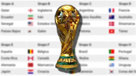 ¡todo Listo Para Qatar 2022 Repase Los Grupos Del Mundial Minuto30