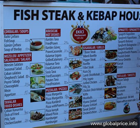 5 Meals In Istanbul: Uncovering The Truth Behind Turkey's Eating Costs