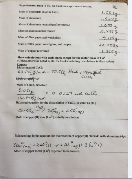 Solved Molar mass of Cu^. Theoretical yield of copper metal | Chegg.com