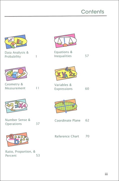 Essential Mathematics Glossary Ii Academic Vocabulary Builders Red