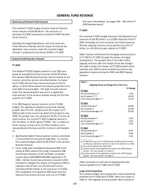 Fillable Online FY 2023 Appropriations Report General Fund Revenue