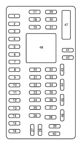 2010 Ford E 250 Fuse Box Diagram Startmycar